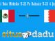 Prediksi Bola Meksiko U-22 Vs Bahrain U-23 4 Juni 2019